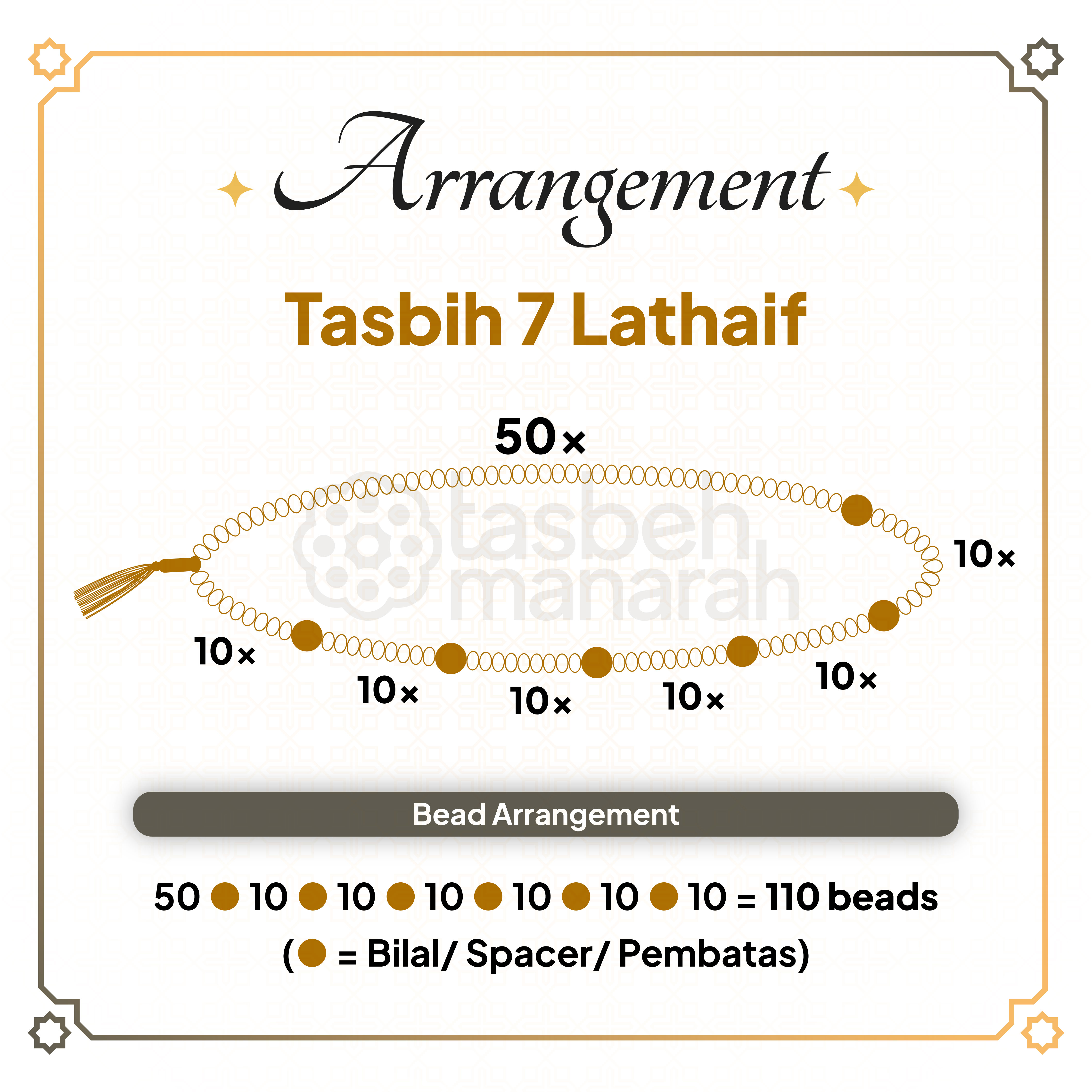 Tasbih 7 Lathaif - 110 Beads 4